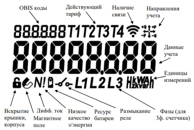 Выносной дисплей меркурий 258 как пользоваться